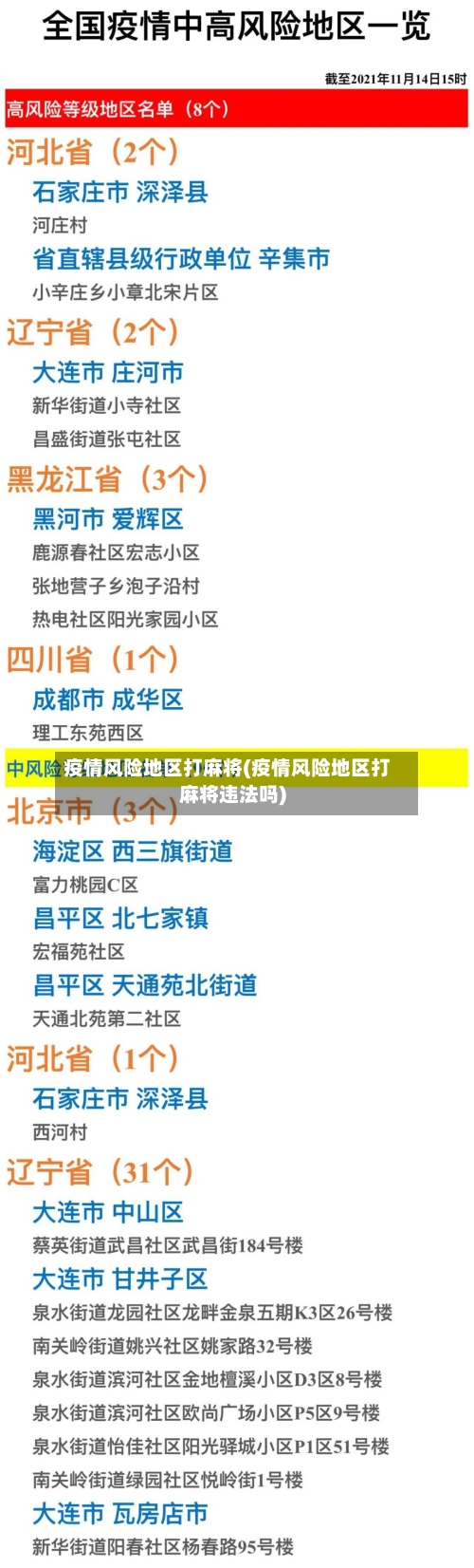 疫情风险地区打麻将(疫情风险地区打麻将违法吗)