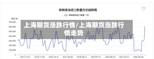 上海期货涨跌行情/上海期货涨跌行情走势-第2张图片