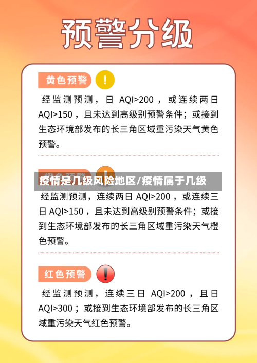疫情是几级风险地区/疫情属于几级-第2张图片