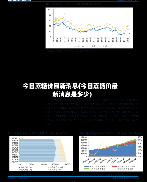 今日蔗糖价最新消息(今日蔗糖价最新消息是多少)-第2张图片