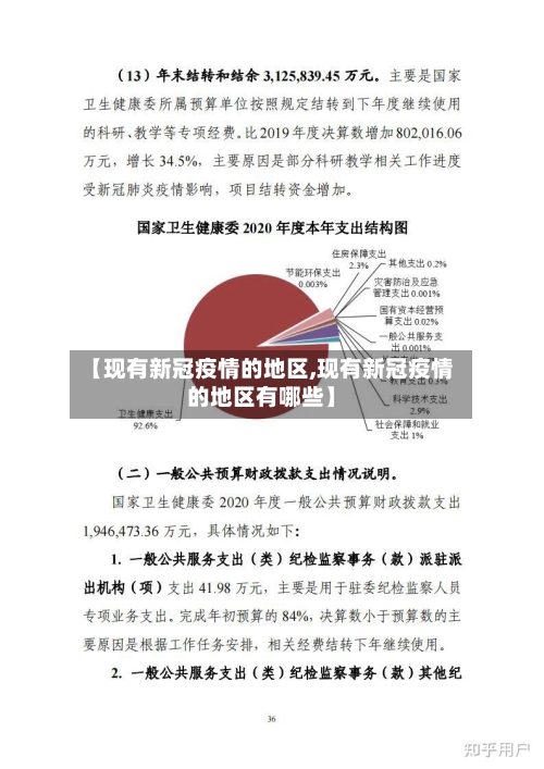 【现有新冠疫情的地区,现有新冠疫情的地区有哪些】