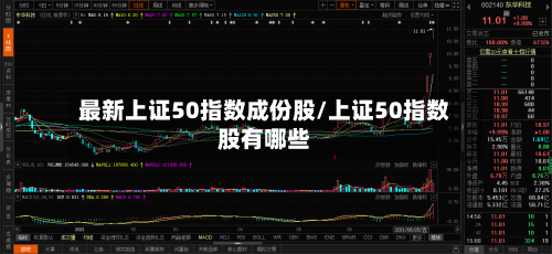 最新上证50指数成份股/上证50指数股有哪些