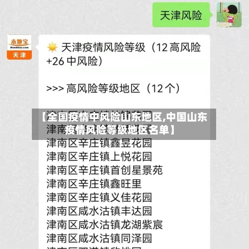 【全国疫情中风险山东地区,中国山东疫情风险等级地区名单】