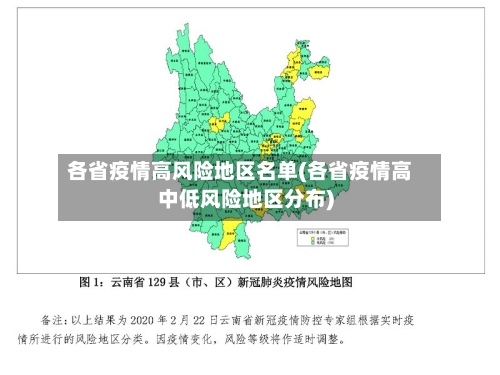 各省疫情高风险地区名单(各省疫情高中低风险地区分布)