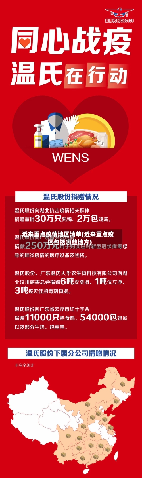 近来重点疫情地区清单(近来重点疫区包括哪些地方)