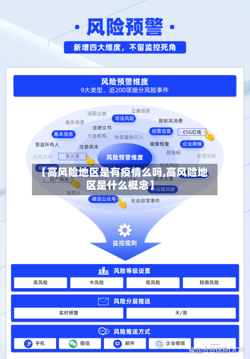 【高风险地区是有疫情么吗,高风险地区是什么概念】-第2张图片