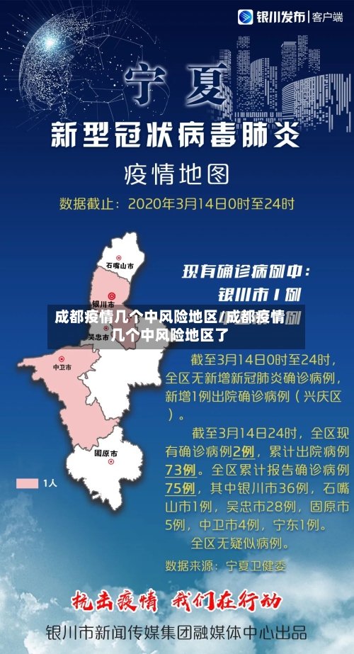 成都疫情几个中风险地区/成都疫情几个中风险地区了