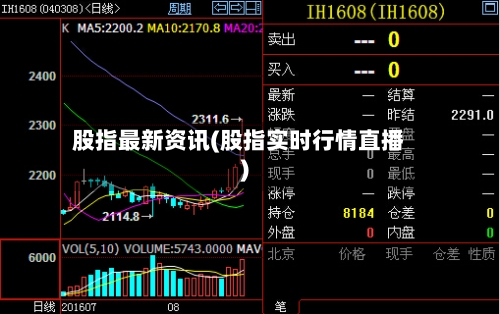 股指最新资讯(股指实时行情直播)