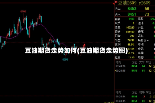 豆油期货走势如何(豆油期货走势图)-第2张图片