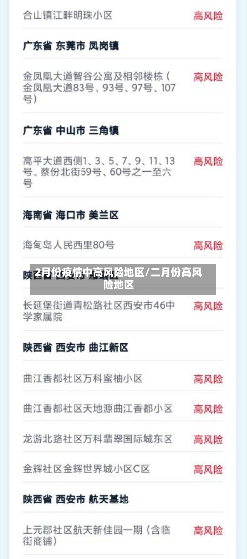 2月份疫情中高风险地区/二月份高风险地区-第2张图片