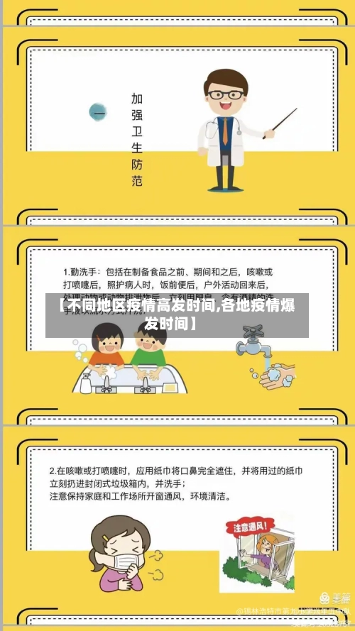 【不同地区疫情高发时间,各地疫情爆发时间】