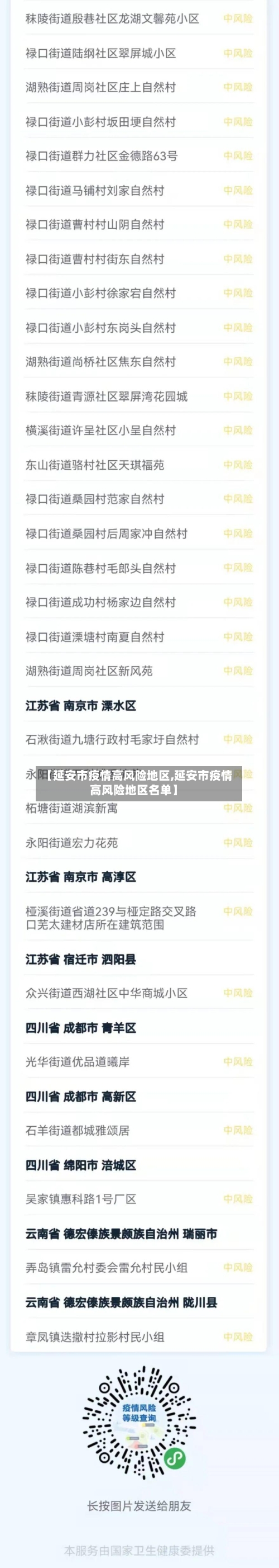 【延安市疫情高风险地区,延安市疫情高风险地区名单】