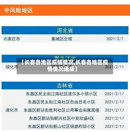 【长春各地区疫情情况,长春各地区疫情情况通报】-第2张图片