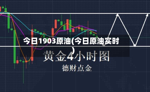 今日1903原油(今日原油实时)-第2张图片