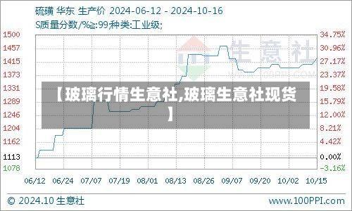 【玻璃行情生意社,玻璃生意社现货】