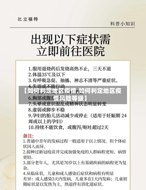 【如何判定地区疫情,如何判定地区疫情风险等级】