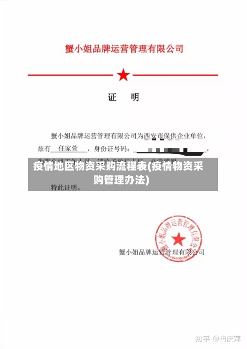 疫情地区物资采购流程表(疫情物资采购管理办法)