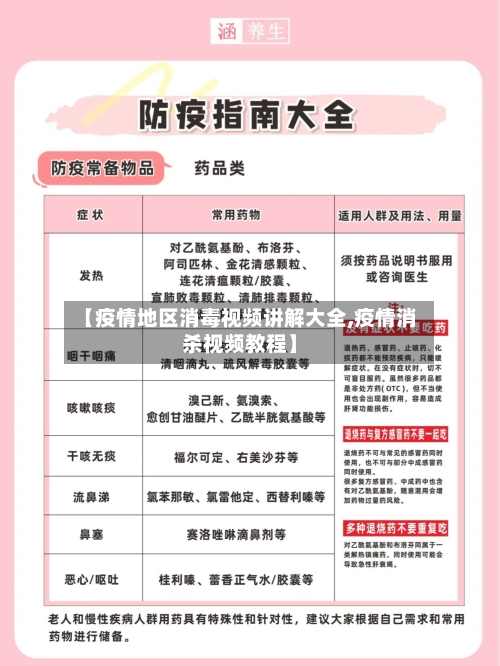 【疫情地区消毒视频讲解大全,疫情消杀视频教程】-第2张图片