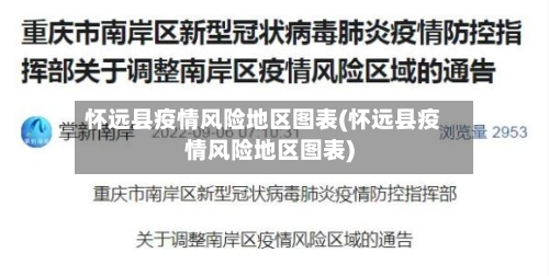 怀远县疫情风险地区图表(怀远县疫情风险地区图表)-第3张图片