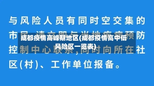 成都疫情高峰期地区(成都疫情高中低风险区一览表)-第3张图片