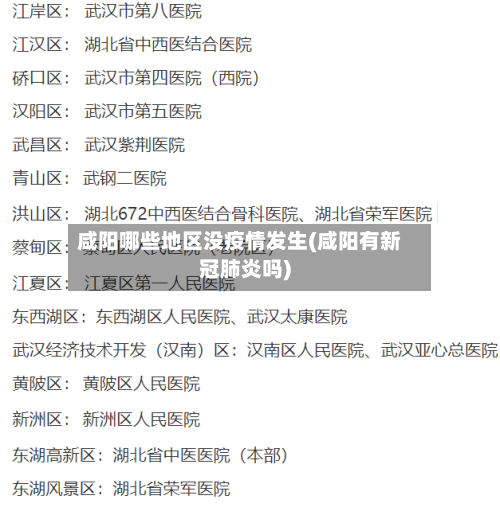 咸阳哪些地区没疫情发生(咸阳有新冠肺炎吗)-第2张图片