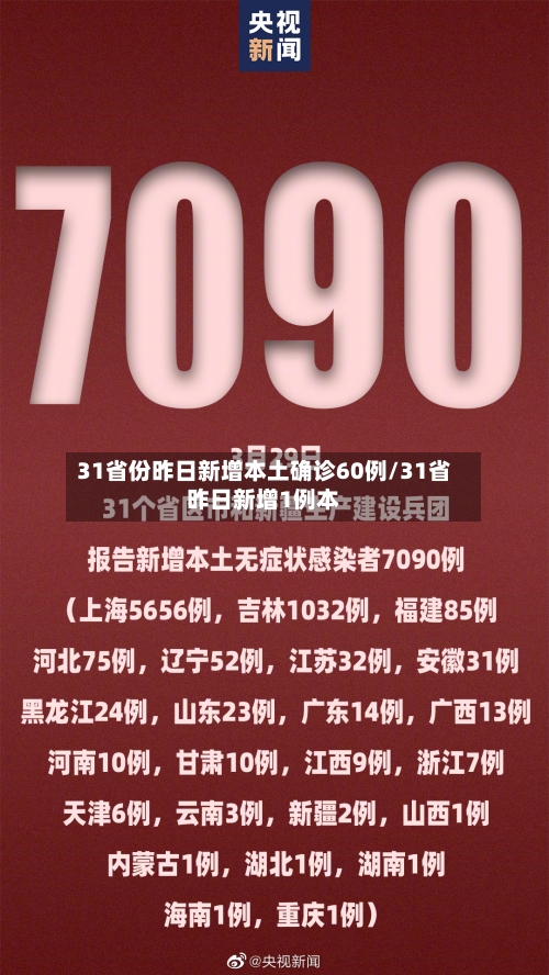 31省份昨日新增本土确诊60例/31省昨日新增1例本