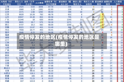 疫情停发的地区(疫情停发的地区是哪里)