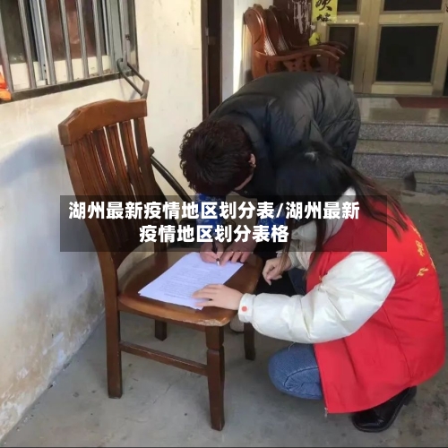 湖州最新疫情地区划分表/湖州最新疫情地区划分表格