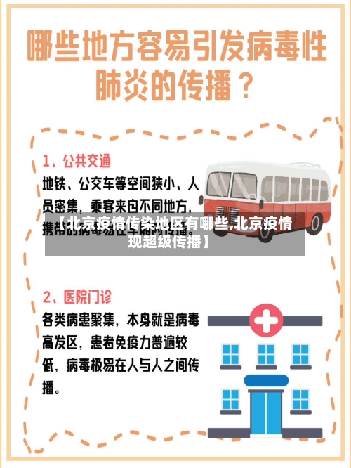 【北京疫情传染地区有哪些,北京疫情现超级传播】-第2张图片