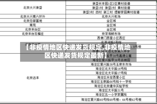 【非疫情地区快递发货规定,非疫情地区快递发货规定最新】