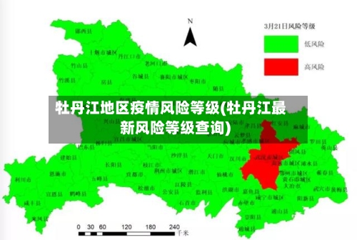 牡丹江地区疫情风险等级(牡丹江最新风险等级查询)-第2张图片