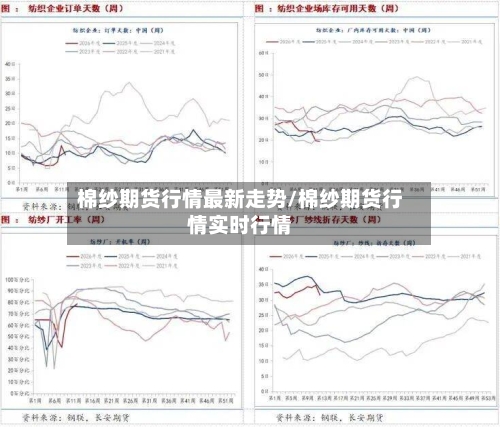 棉纱期货行情最新走势/棉纱期货行情实时行情