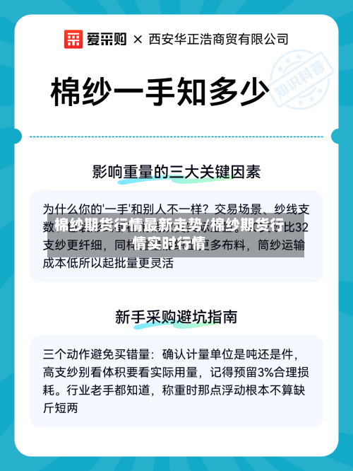 棉纱期货行情最新走势/棉纱期货行情实时行情-第3张图片