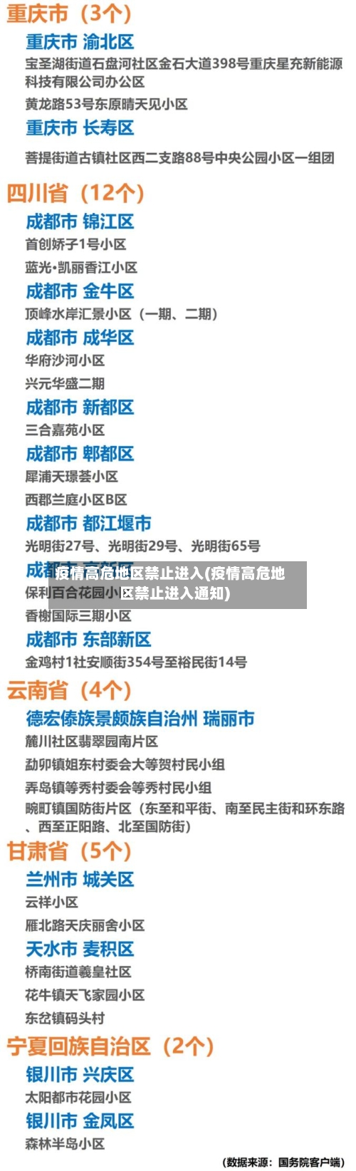 疫情高危地区禁止进入(疫情高危地区禁止进入通知)-第2张图片