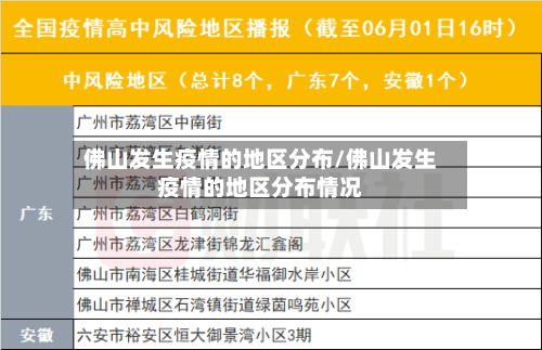 佛山发生疫情的地区分布/佛山发生疫情的地区分布情况
