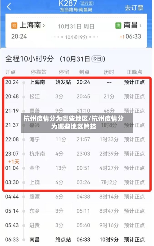 杭州疫情分为哪些地区/杭州疫情分为哪些地区管控-第2张图片
