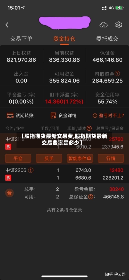 【股指期货最新交易费,股指期货最新交易费率是多少】-第3张图片