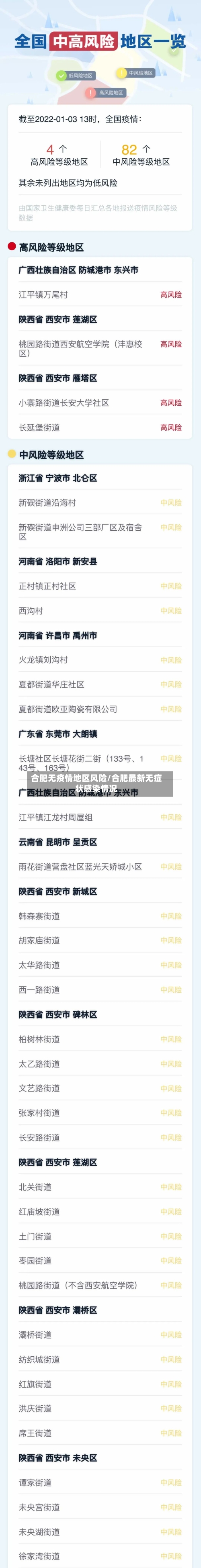 合肥无疫情地区风险/合肥最新无症状感染情况-第3张图片