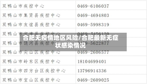 合肥无疫情地区风险/合肥最新无症状感染情况