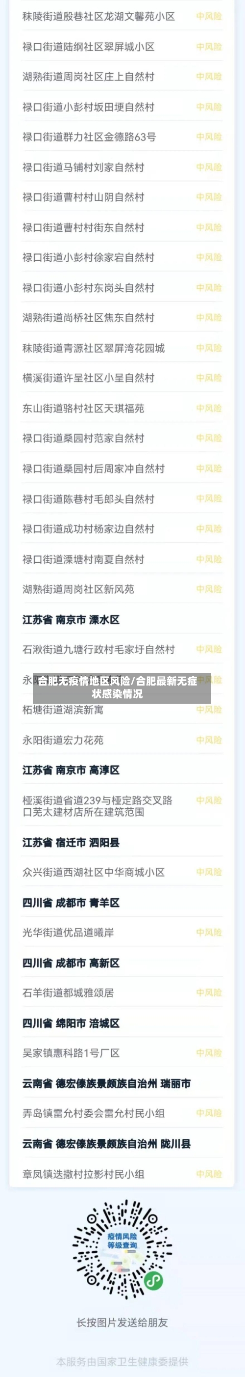 合肥无疫情地区风险/合肥最新无症状感染情况-第2张图片