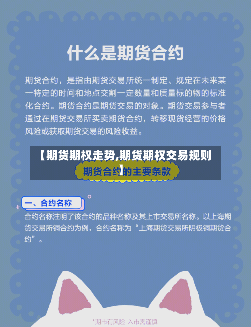 【期货期权走势,期货期权交易规则】