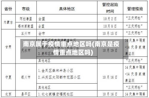 南京属于疫情重点地区吗(南京是疫情重点地区吗)-第3张图片