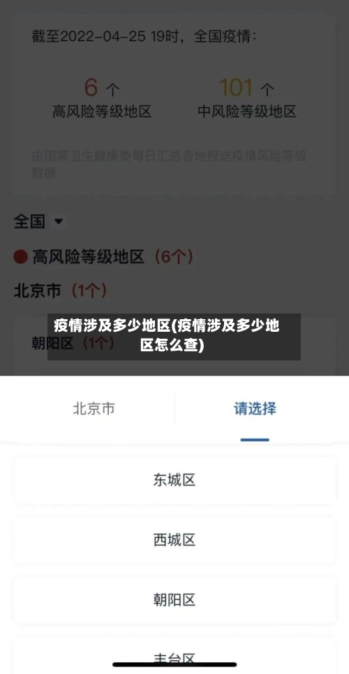 疫情涉及多少地区(疫情涉及多少地区怎么查)