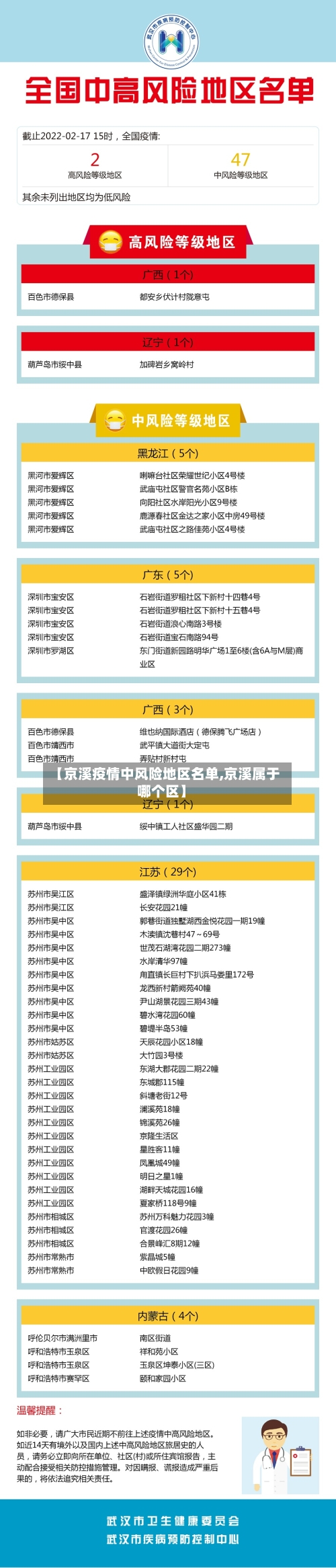 【京溪疫情中风险地区名单,京溪属于哪个区】-第3张图片