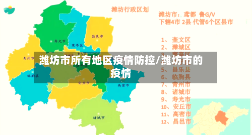 潍坊市所有地区疫情防控/潍坊市的疫情