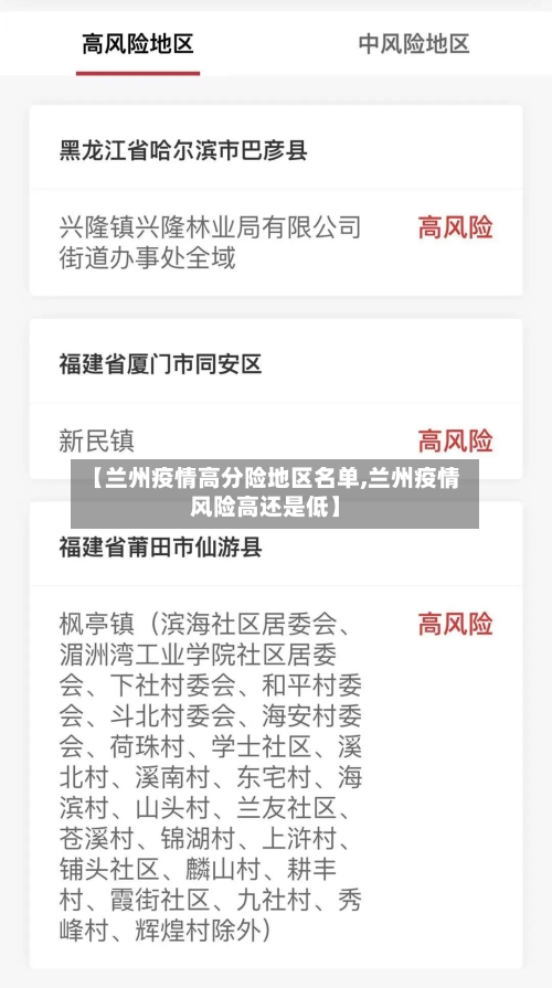 【兰州疫情高分险地区名单,兰州疫情风险高还是低】-第2张图片