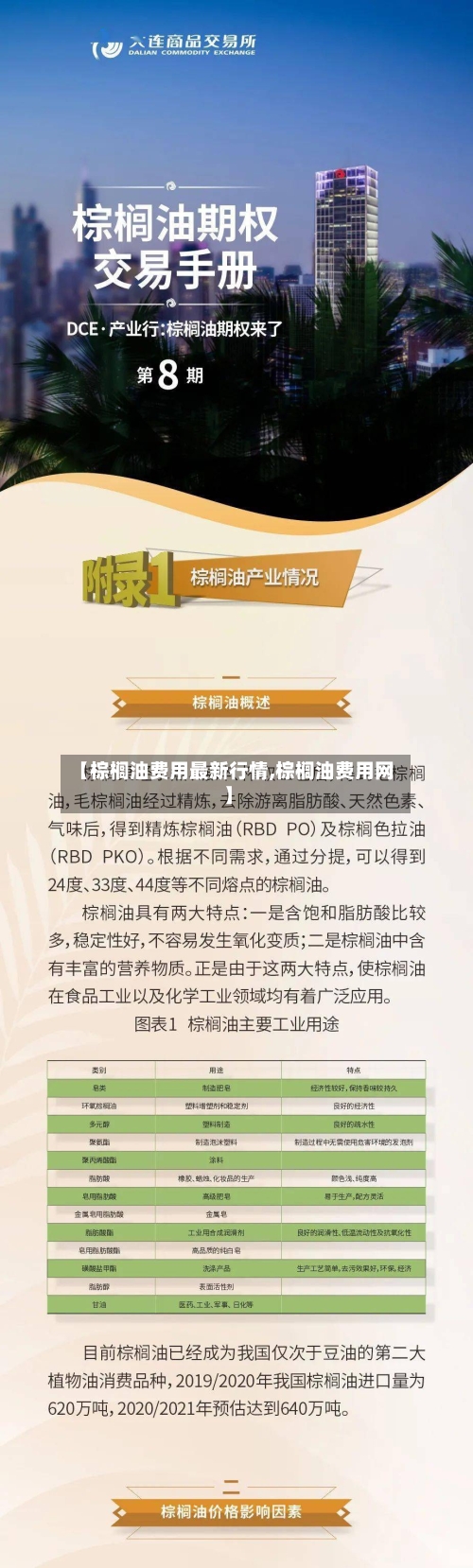 【棕榈油费用最新行情,棕榈油费用网】-第3张图片
