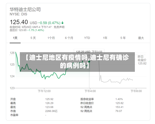 【迪士尼地区有疫情吗,迪士尼有确诊的病例吗】
