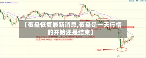 【夜盘恢复最新消息,夜盘是一天行情的开始还是结束】-第2张图片
