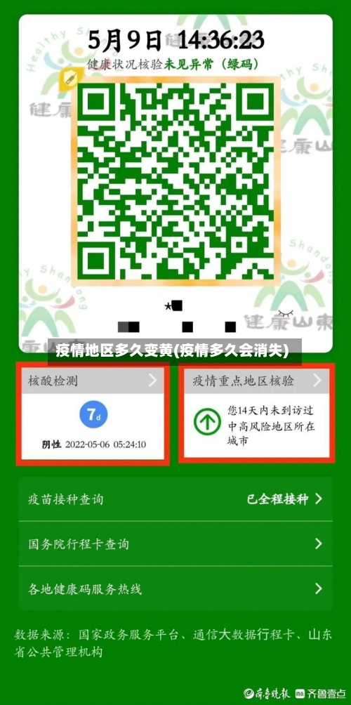 疫情地区多久变黄(疫情多久会消失)